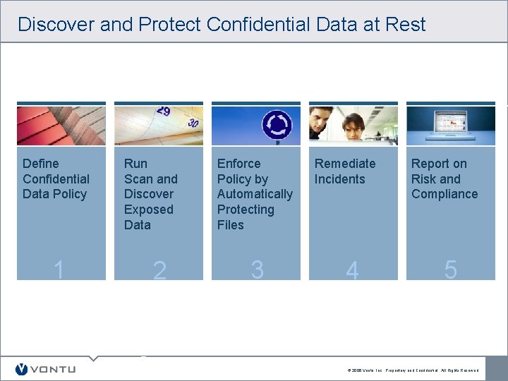 Discover and Protect Confidential Data at Rest Define Confidential Data Policy 1 Run Scan Discover and Protect Confidential Data at Rest Define Confidential Data Policy 1 Run Scan