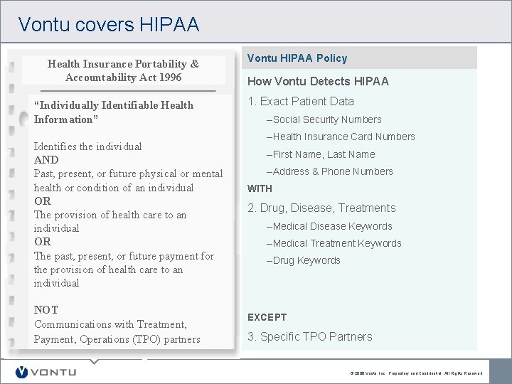 Vontu covers HIPAA Health Insurance Portability & Accountability Act 1996 “Individually Identifiable Health Information” Vontu covers HIPAA Health Insurance Portability & Accountability Act 1996 “Individually Identifiable Health Information”