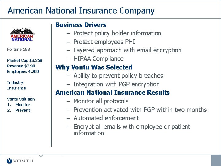 American National Insurance Company Fortune 583 Market Cap $3. 25 B Revenue $2. 9 American National Insurance Company Fortune 583 Market Cap $3. 25 B Revenue $2. 9