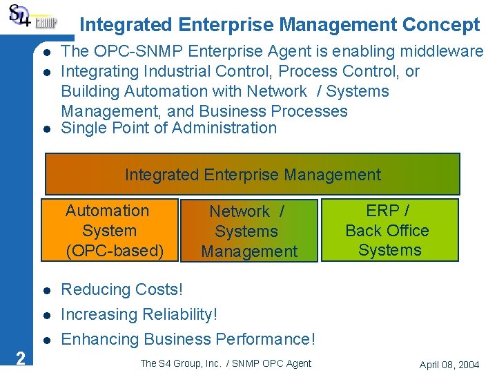 Integrated Enterprise Management Concept l l l The OPC-SNMP Enterprise Agent is enabling middleware