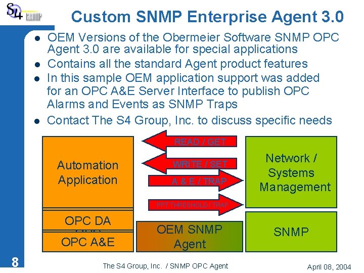 Custom SNMP Enterprise Agent 3. 0 l l OEM Versions of the Obermeier Software