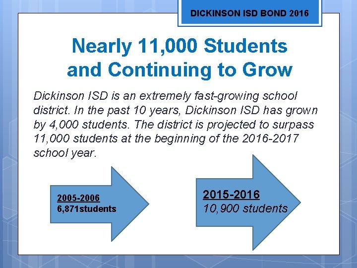 DICKINSON ISD BOND 2016 Nearly 11, 000 Students and Continuing to Grow Dickinson ISD