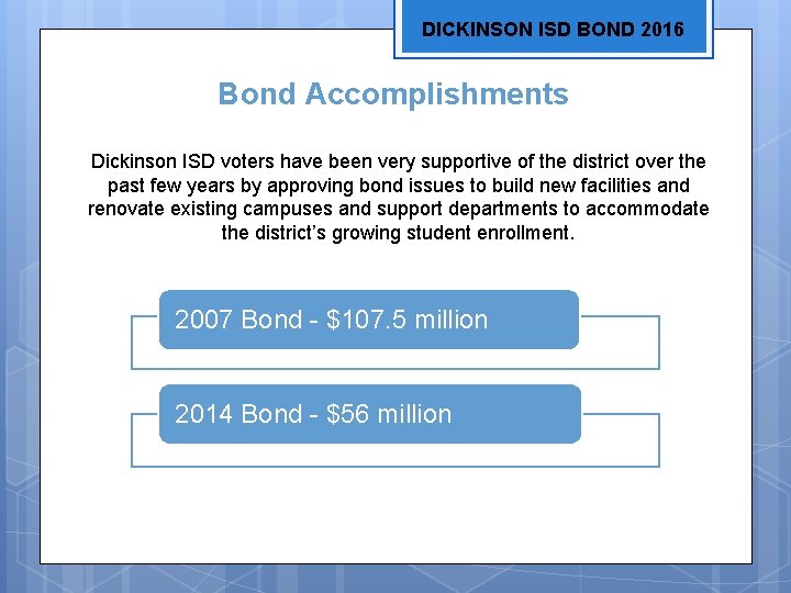 DICKINSON ISD BOND 2016 Bond Accomplishments Dickinson ISD voters have been very supportive of