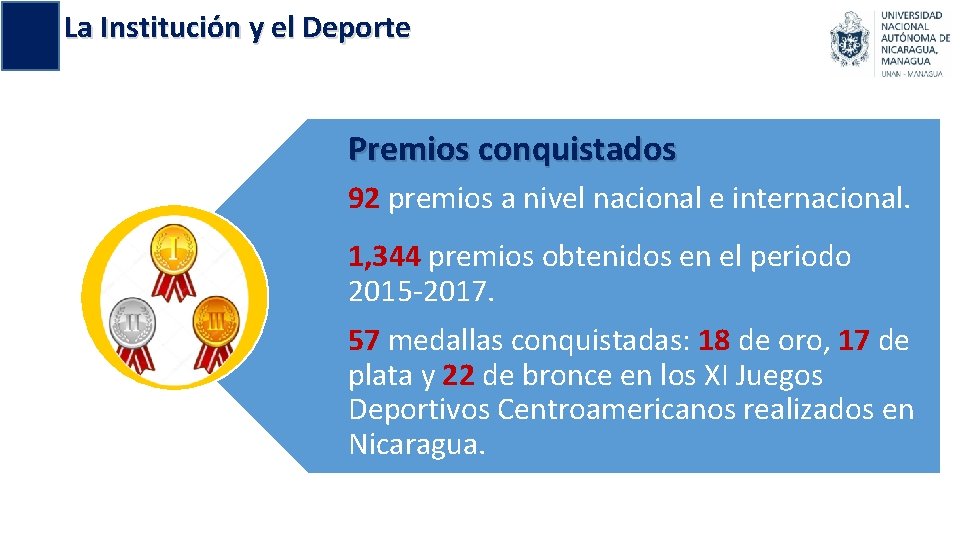 La Institución y el Deporte Premios conquistados 92 premios a nivel nacional e internacional.