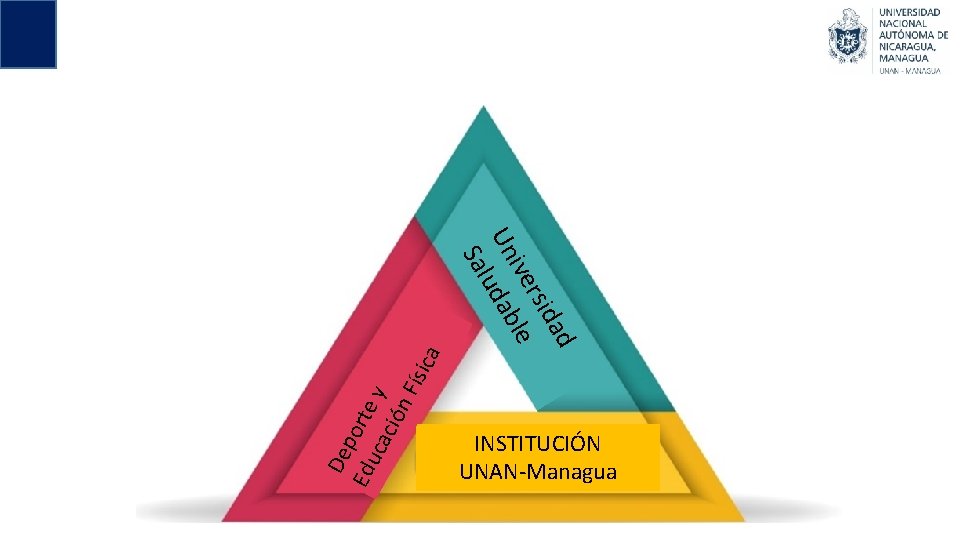 ica De p Edu orte cac y ión Fís d da rsi ive le