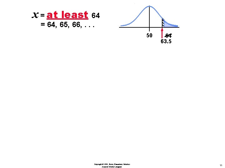 x = at least 64 . = 64, 65, 66, . . . 50