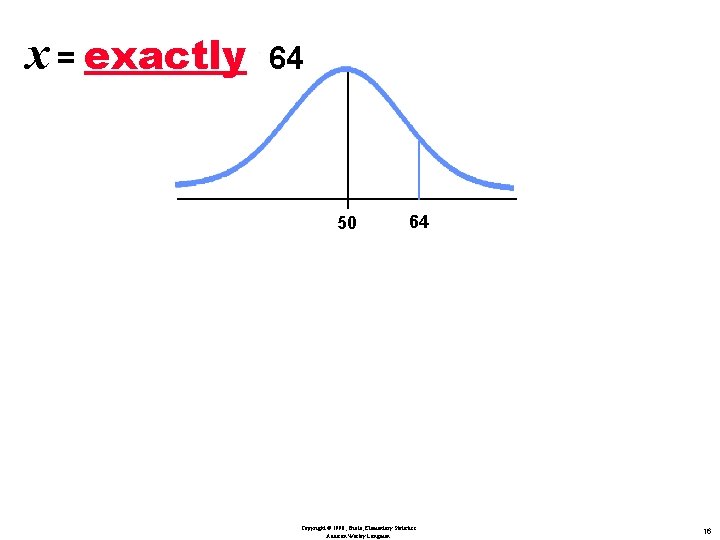 x = exactly 64 50 64 Copyright © 1998, Triola, Elementary Statistics Addison Wesley
