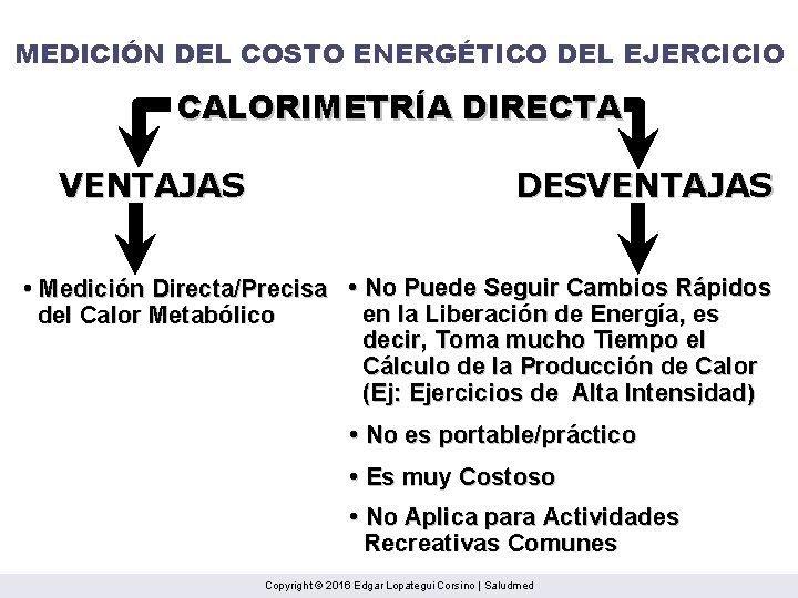 MEDICIÓN DEL COSTO ENERGÉTICO DEL EJERCICIO CALORIMETRÍA DIRECTA VENTAJAS DESVENTAJAS • Medición Directa/Precisa •