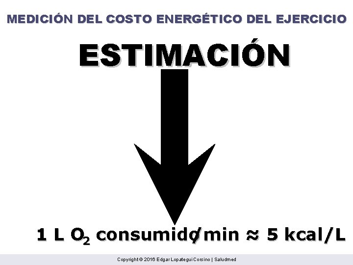 MEDICIÓN DEL COSTO ENERGÉTICO DEL EJERCICIO ESTIMACIÓN 1 L O 2 consumido /min ≈