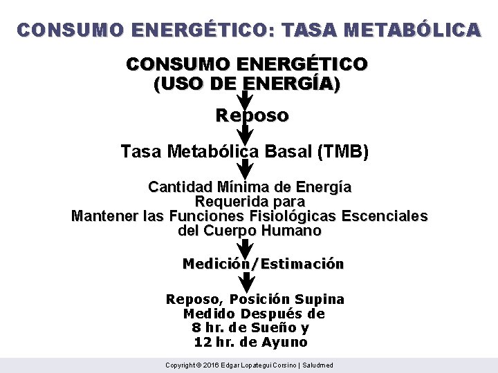 CONSUMO ENERGÉTICO: TASA METABÓLICA CONSUMO ENERGÉTICO (USO DE ENERGÍA) Reposo Tasa Metabólica Basal (TMB)