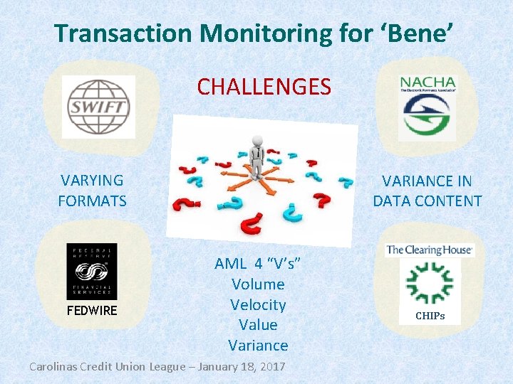 Transaction Monitoring for ‘Bene’ CHALLENGES VARYING FORMATS FEDWIRE VARIANCE IN DATA CONTENT AML 4