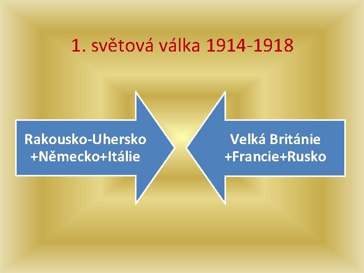 1. světová válka 1914 -1918 Rakousko-Uhersko +Německo+Itálie Velká Británie +Francie+Rusko 