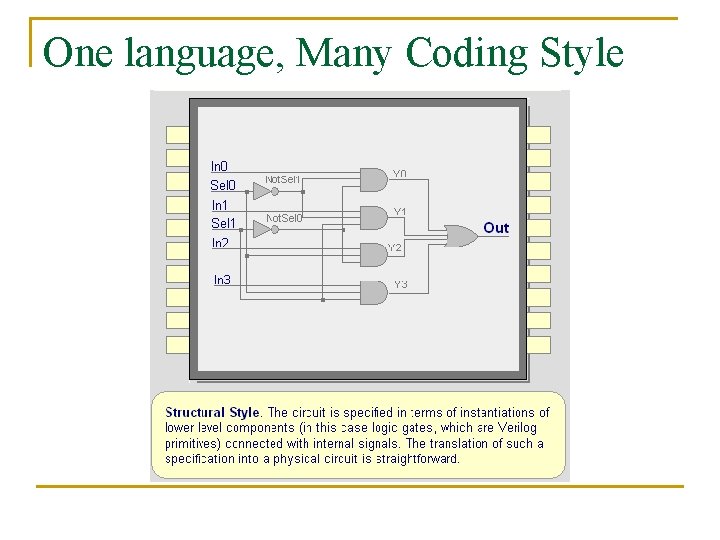 One language, Many Coding Style 