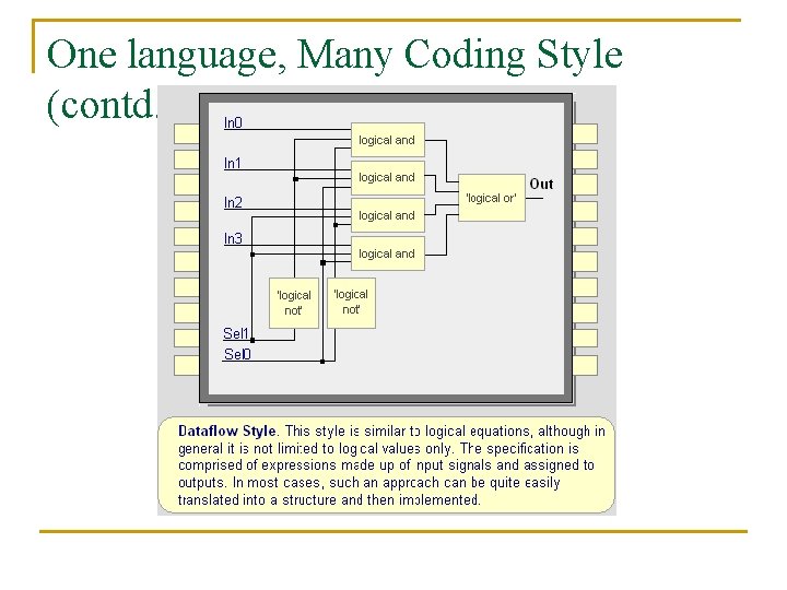 One language, Many Coding Style (contd. ) 