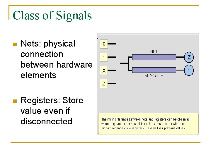 Class of Signals n Nets: physical connection between hardware elements n Registers: Store value