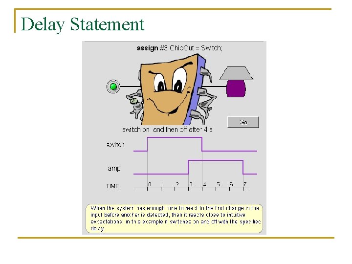 Delay Statement 