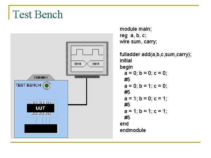 Test Bench module main; reg a, b, c; wire sum, carry; fulladder add(a, b,