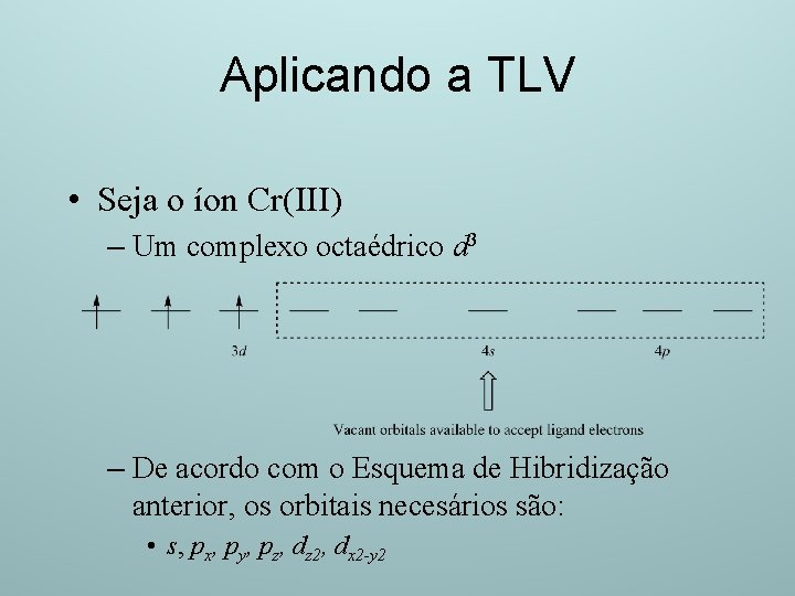 Aplicando a TLV • Seja o íon Cr(III) – Um complexo octaédrico d 3