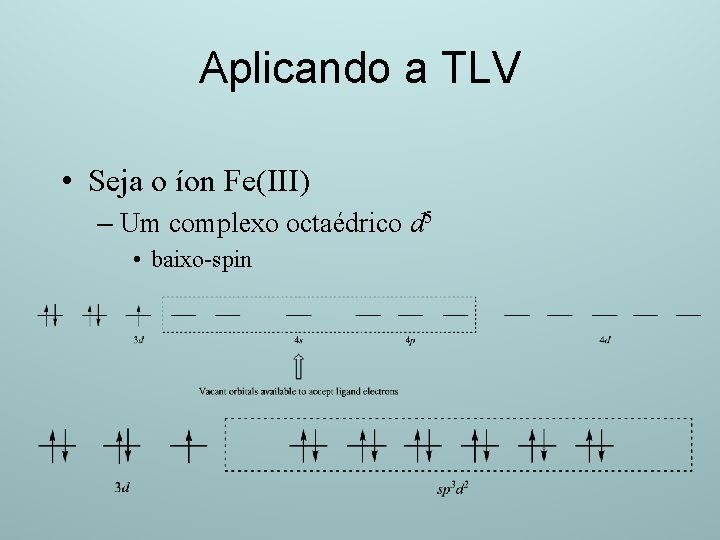 Aplicando a TLV • Seja o íon Fe(III) – Um complexo octaédrico d 5