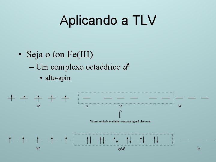 Aplicando a TLV • Seja o íon Fe(III) – Um complexo octaédrico d 5
