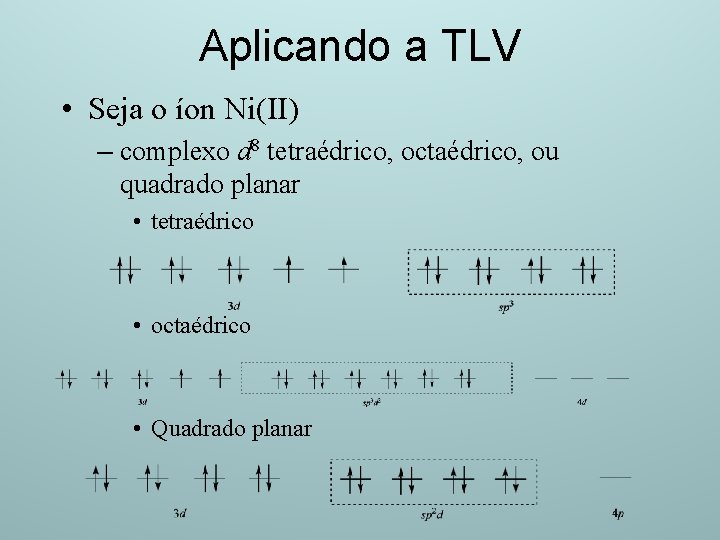 Aplicando a TLV • Seja o íon Ni(II) – complexo d 8 tetraédrico, octaédrico,