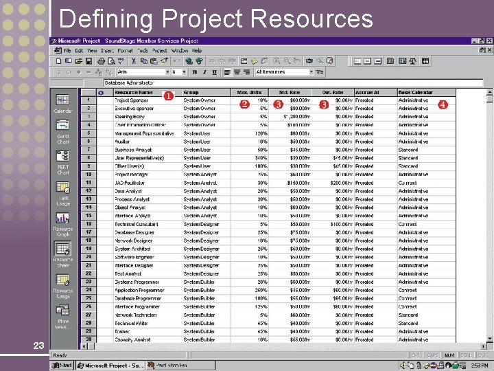 Defining Project Resources 23 
