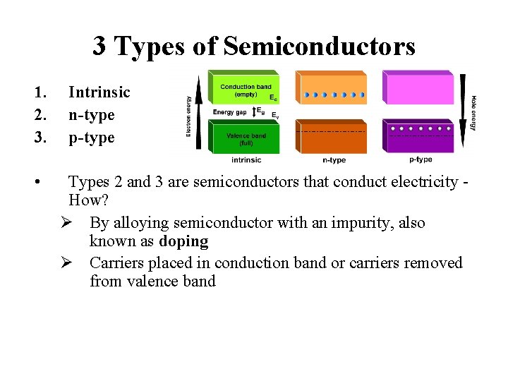 3 Types of Semiconductors 1. 2. 3. • Intrinsic n-type p-type Types 2 and