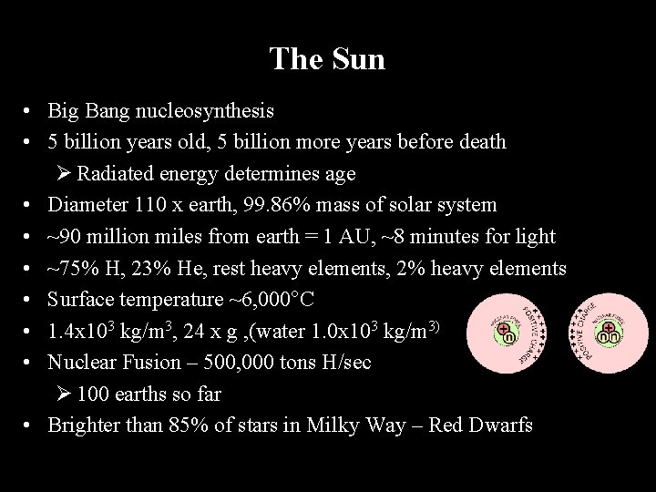 The Sun • Big Bang nucleosynthesis • 5 billion years old, 5 billion more