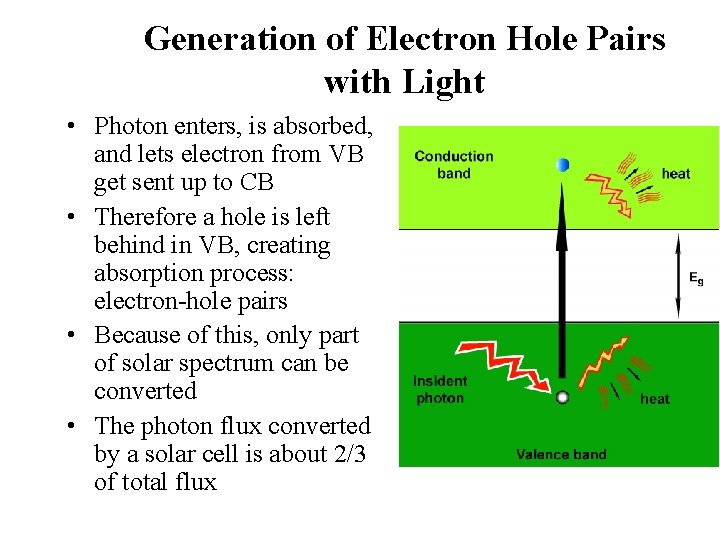 Generation of Electron Hole Pairs with Light • Photon enters, is absorbed, and lets