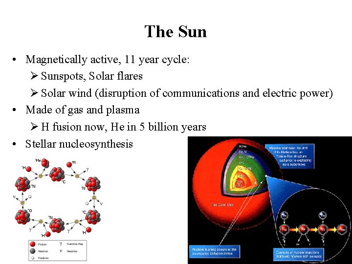 The Sun • Magnetically active, 11 year cycle: Ø Sunspots, Solar flares Ø Solar