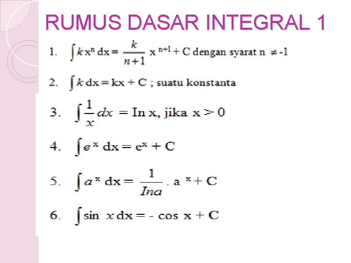 RUMUS DASAR INTEGRAL 1 