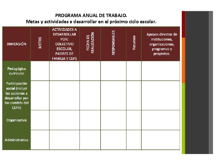 PROGRAMA ANUAL DE TRABAJO. Metas y actividades a desarrollar en el próximo ciclo escolar.