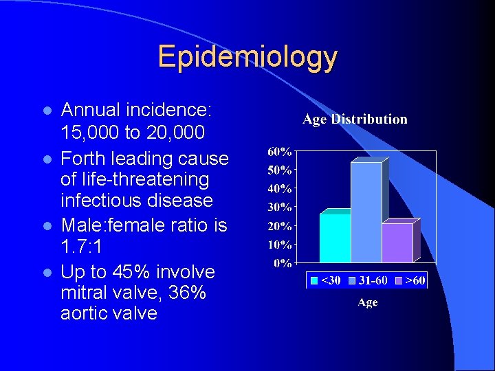 Epidemiology l l Annual incidence: 15, 000 to 20, 000 Forth leading cause of