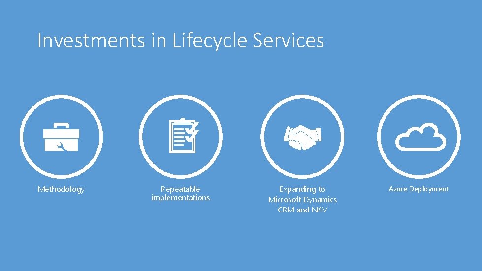 Investments in Lifecycle Services Methodology Repeatable implementations Expanding to Microsoft Dynamics CRM and NAV