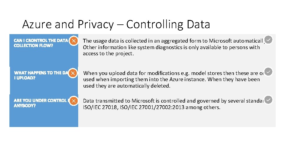 Azure and Privacy – Controlling Data The usage data is collected in an aggregated