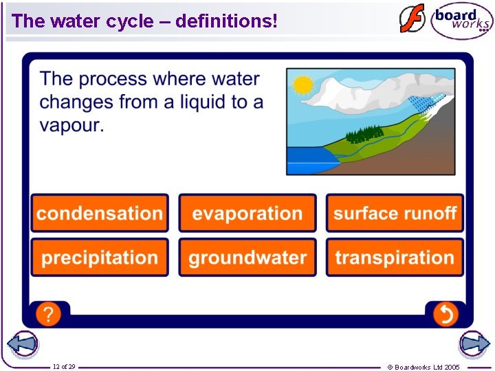 The water cycle – definitions! 12 of 29 © Boardworks Ltd 2005 