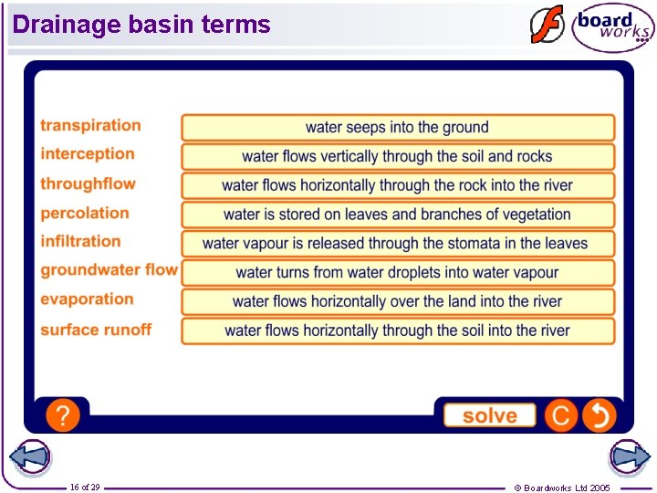 Drainage basin terms 16 of 29 © Boardworks Ltd 2005 