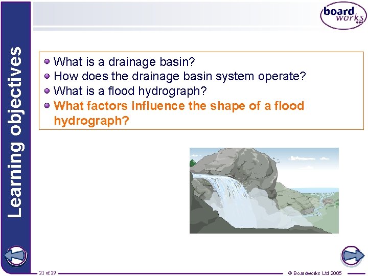 Learning objectives What is a drainage basin? How does the drainage basin system operate?