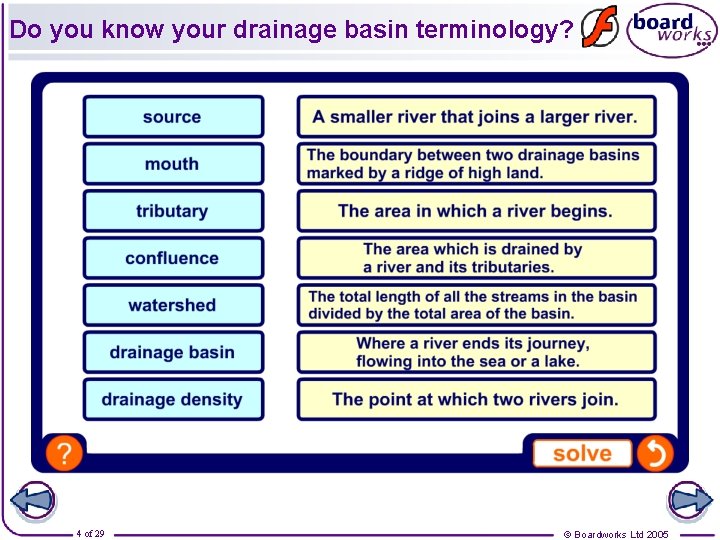 Do you know your drainage basin terminology? 4 of 29 © Boardworks Ltd 2005