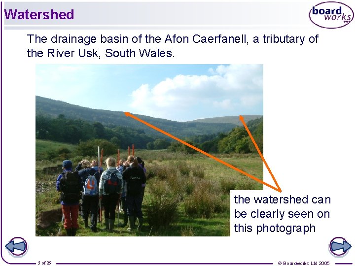 Watershed The drainage basin of the Afon Caerfanell, a tributary of the River Usk,