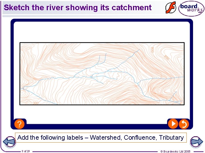 Sketch the river showing its catchment Add the following labels – Watershed, Confluence, Tributary