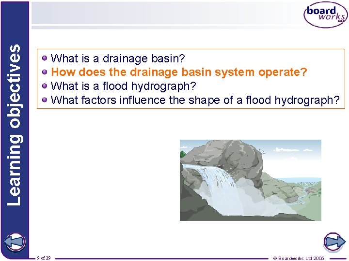 Learning objectives What is a drainage basin? How does the drainage basin system operate?