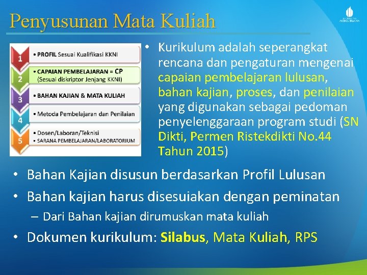 Penyusunan Mata Kuliah • Kurikulum adalah seperangkat rencana dan pengaturan mengenai capaian pembelajaran lulusan,