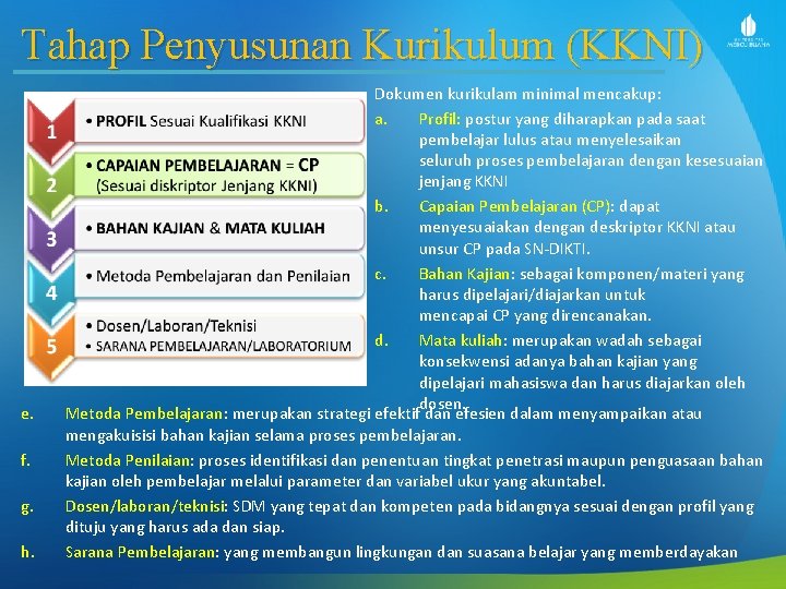 Tahap Penyusunan Kurikulum (KKNI) e. f. g. h. Dokumen kurikulam minimal mencakup: a. Profil: