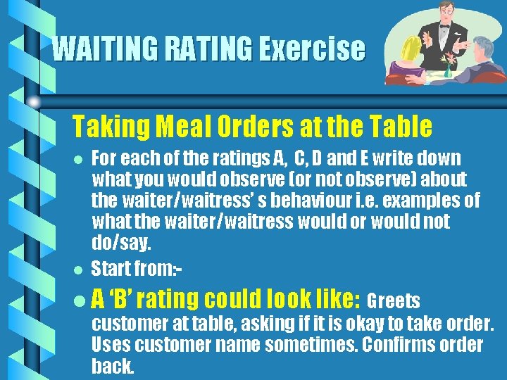WAITING RATING Exercise Taking Meal Orders at the Table l l For each of