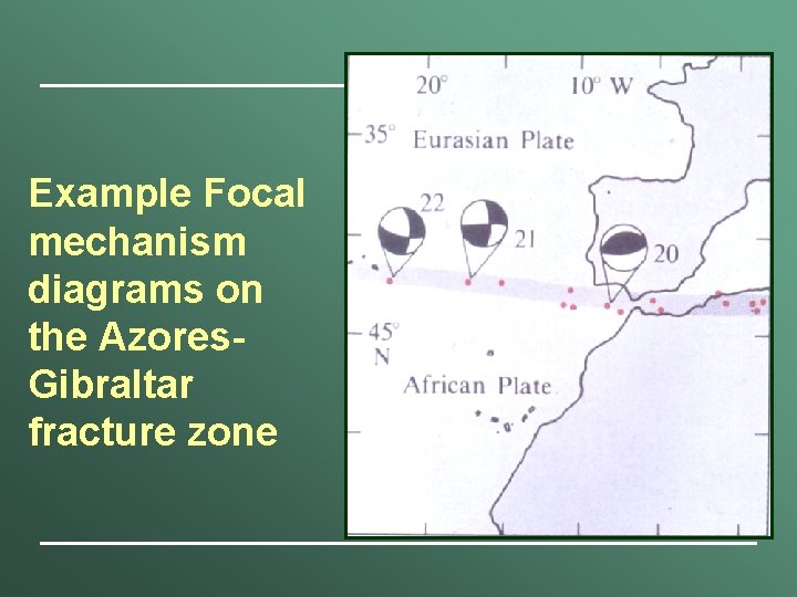 Example Focal mechanism diagrams on the Azores. Gibraltar fracture zone 