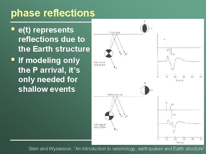 phase reflections § § e(t) represents reflections due to the Earth structure If modeling