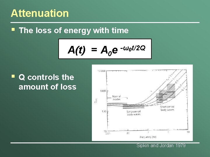 Attenuation § The loss of energy with time A(t) = A 0 e -ω0