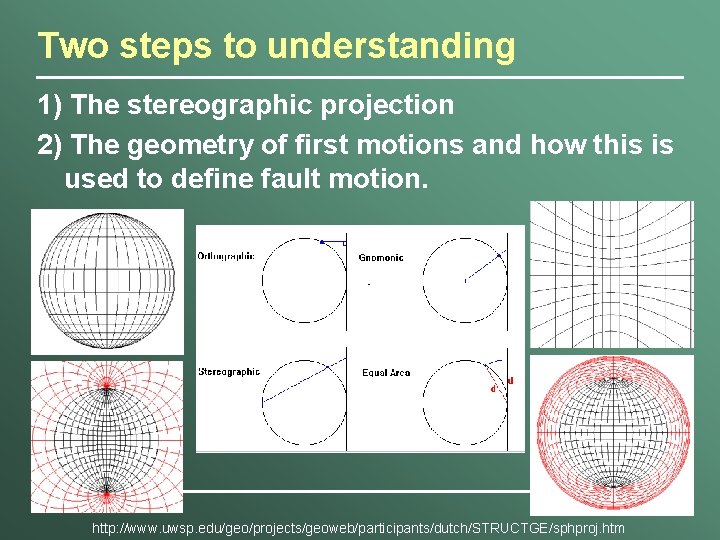 Two steps to understanding 1) The stereographic projection 2) The geometry of first motions