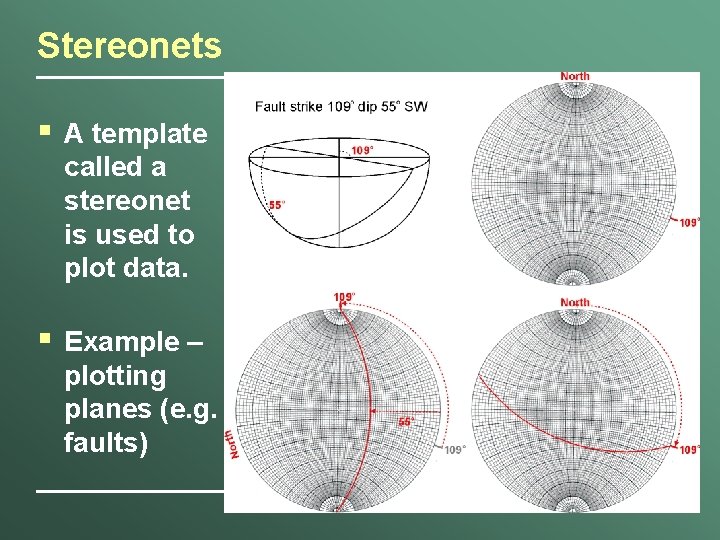Stereonets § A template called a stereonet is used to plot data. § Example